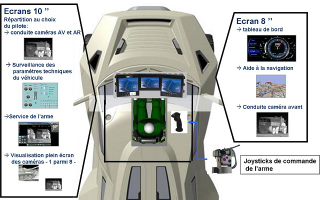 Illustration for article titled Panhard's Crab May Just Be The Future Of Armored Scout Vehicles